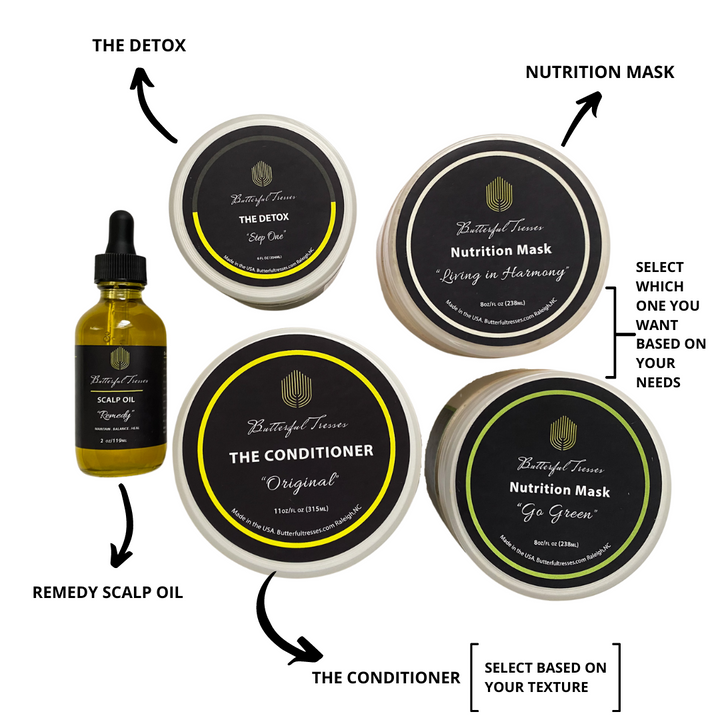 Growth Plan (Starter Kit)