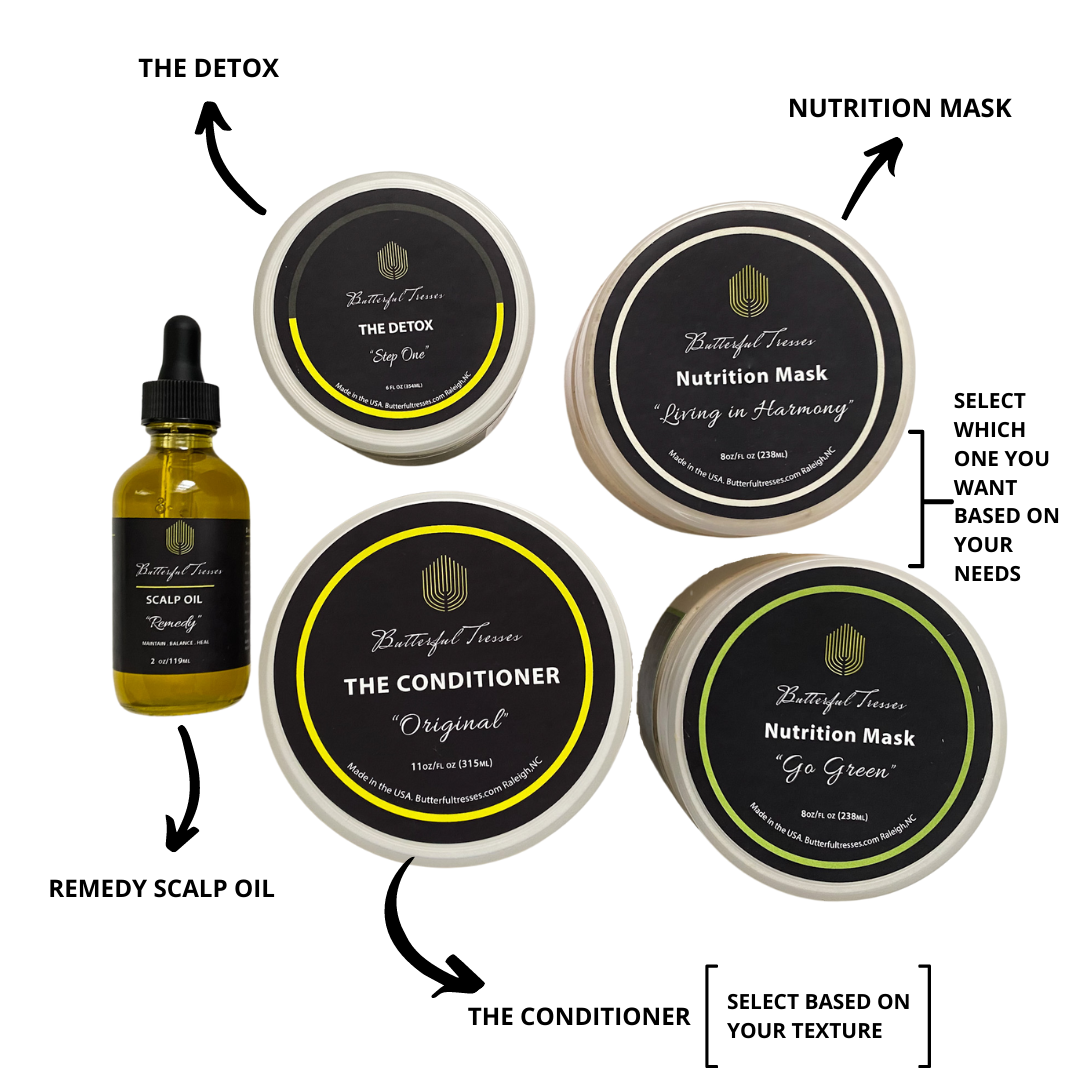 Growth Plan (Kit Refill)