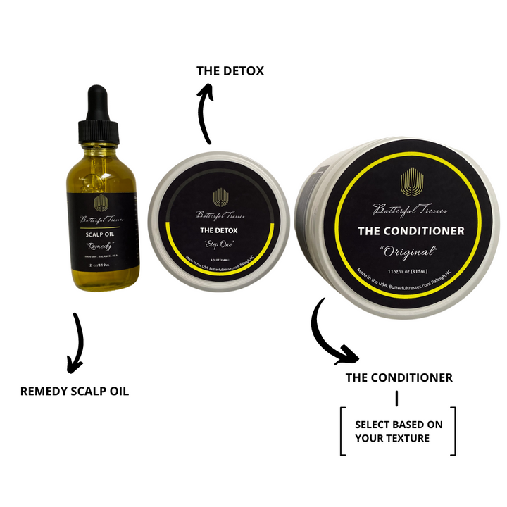 Simple Plan (Starter Kit)