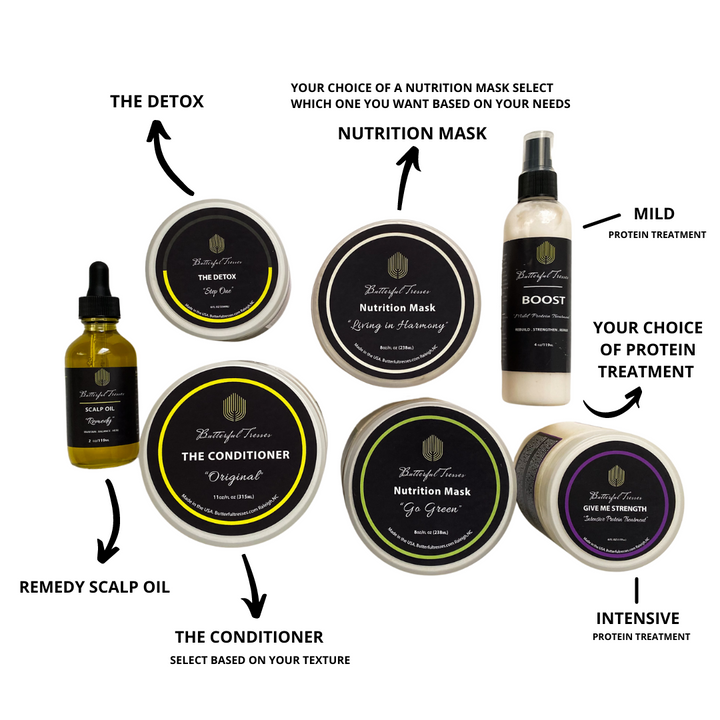 Strength & Restore Plan (Starter Kit)